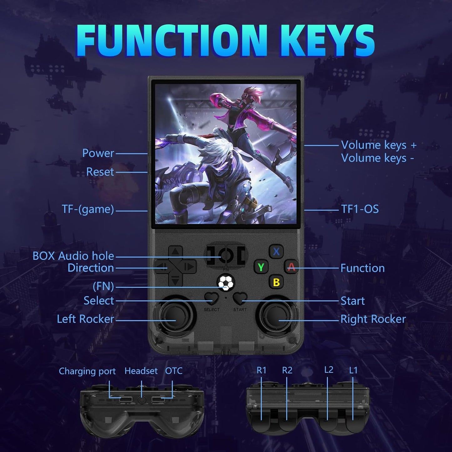 R36 MAX Consola retro